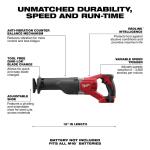 Milwaukee(Tool-Only) M18 18V Lithium-Ion Cordless SAWZALL Reciprocating Saw