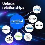 Crucial 48GB Pro DDR5 5600 MHz Memory Kit