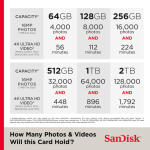 SanDisk Extreme PRO UHS-I SDXC Memory Card
