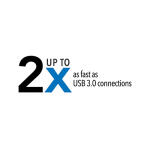 Sonnet Allegro 2-Port USB 3.2 Gen 2 Type-C PCIe 3.0 Card