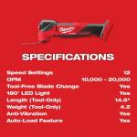 Milwaukee(Tool-Only) M18 FUEL 18V Lithium-Ion Cordless Brushless Oscillating Multi-Tool (2836-20)