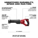 Milwaukee(Tool-Only) M18 18V Lithium-Ion Cordless SAWZALL Reciprocating Saw