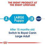 Royal Canin Size Health Nutrition Large Breed Puppy Dog Dry Food 30lb