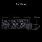 ASUS ProArt LC 420 All-in-One CPU Liquid Cooler