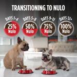 Nulo MedalSeries Adult Dry Dog Food - Salmon 24lb