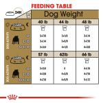 Royal Canin® Breed Health Nutrition® Bulldog Breed Specific Adult Dog Dry Food 30lb