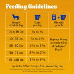 Pedigree® Complete Nutrition Adult Dry Dog Food - Chicken, Rice & Vegetables 44lb