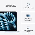 Apple 13" MacBook Air M4, 24GB Unified RAM | 1TB SSD 10-Core GPU (Sky Blue)