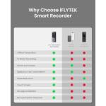 iFLYTEK Smart Voice Recorder with Playback Touch Screen Audio Recorder