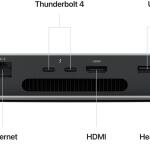 Apple Mac Mini M2 - Mac Mini Early 2023