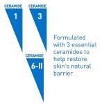 CeraVe AM Facial Moisturizing Lotion (3 oz) with SPF 30: Oil-free moisturizer with hyaluronic acid, niacinamide, and ceramides. Non-comedogenic and provides broad-spectrum sunscreen.