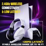 Wireless Gaming Headset with Noise Canceling Mic