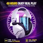 Wireless Gaming Headset with Noise Canceling Mic