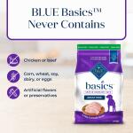 Blue Buffalo® Basics™ Skin & Stomach Care Adult Dog Dry Food - Grain Free, Turkey & Potato 24lb