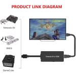 Y.D.F N64 to HDMI Converter, HD Link Cable for N64, Nintendo 64 to HDMI Compatible Nintendo 64Plug and Play, no Power Supply Required.