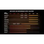 AMD Ryzen 7 5700G 8-Core Desktop Processor with Radeon Graphics