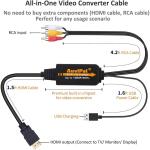 AuviPal 1080P RCA to HDMI Converter, All in One Composite AV to HDMI Audio Video Adapter