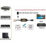 AuviPal 1080P RCA to HDMI Converter, All in One Composite AV to HDMI Audio Video Adapter