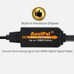 AuviPal 1080P RCA to HDMI Converter, All in One Composite AV to HDMI Audio Video Adapter