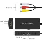 RCA to HDMI Converter, AV to HDMI Adapter, Composite to HDMI, Support 1080P,