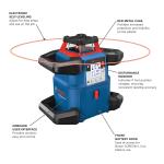 Bosch 4000 ft Red Self-Leveling Rotary Laser Level Kit