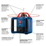 Bosch 1000 ft Red Self-Leveling Rotary Laser Level Kit