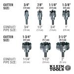 Klein Tools 7/8-Inch Carbide Hole Cutter - 31875