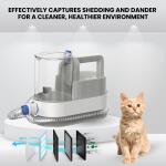 Equator Advanced Appliances EZ-Use PET GROOMER-CLIPPER-VACUUM 2.5L 9 fittings Dog/Cat Grooming Kit (White)