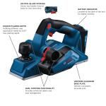 Bosch 18V Handheld Planer