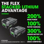 FLEX 1/4-in Brushless Cordless Impact Driver, 24-Volt STACKED LITHIUM (Includes 2 Batteries, Charger, and Hard Case)