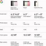 Google Pixel 9 Pro - 256GB (Porcelain) - Unlocked Android Smartphone with 6.3" Super Actua Display (Phone Only)