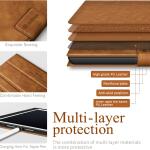 Antbox 10.2 Inch Case for iPad 9th/8th/7th Gen with Pencil Holder Auto Sleep/Wake Function PU Leather Smart Cover (Brown)