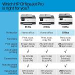 HP OfficeJet Pro 8135e Wireless All-in-One Color Inkjet Printer