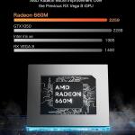 GMKtec Mini PC Ryzen 6600H