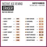 Maybelline Instant Age Rewind Eraser Dark Circles Treatment Multi Use Concealer (Packaging May Vary), 130, 1 Count