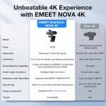 EMEET NOVA 4K Webcam for PC