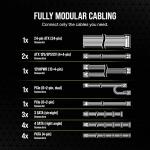 Corsair RM750e (2023) Fully Modular Low-Noise Power Supply - Black