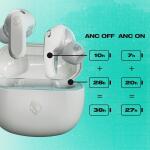 Skullcandy Rail ANC In-Ear Noise cancelling Wireless Earbuds - Bone