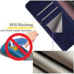 SUANPOT for Samsung Galaxy S22 with RFID Blocking Leather Wallet case - Blue