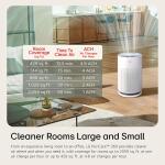 LG PuriCare 360 Air Purifiers