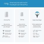 RingFloodlight Cam Plus Wired - Outdoor Smart Security Camera with Two LED Lights, Two-Way Talk, Color Night Vision, Black (B08F6DWKQP)