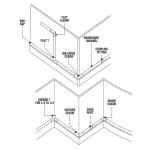 Commercial Electric 12 Round Cord Channel Kit (A504WK)