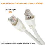 Commercial Electric CE 3 ft. Cat 6A UTP Patch Cable White (5603-WH-VN)