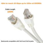 Commercial Electric CE 100 ft. Cat 6A UTP Patch Cable White (56100-WH-VN)