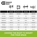 Commercial ElectricTilt TV Wall Mount for 42 in to 90 in. TVs (MB-52901)