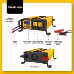 DEWALT1000-Watt Portable Car Power Inverter with Triple USB Ports (DXAEPI1000)