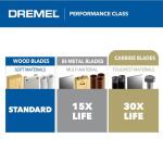 Dremel(3-Piece) Universal 1-1/4 in. Carbide Flush Cutting Oscillating Multi-Tool Blade 