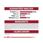 Royal Canin Size Health Nutrition Medium Breed Adult Dry Dog Food 30lb