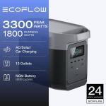 EcoFlow DELTA 1300 Battery Generator 1800W Output/3000W Peak, Push-Button Start for Home Backup Power, Camping, and RVs