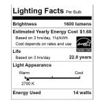 EcoSmart 40-Watt Equivalent A19 Dimmable Filament Green Colored Glass LED Light Bulb - 1 Pack